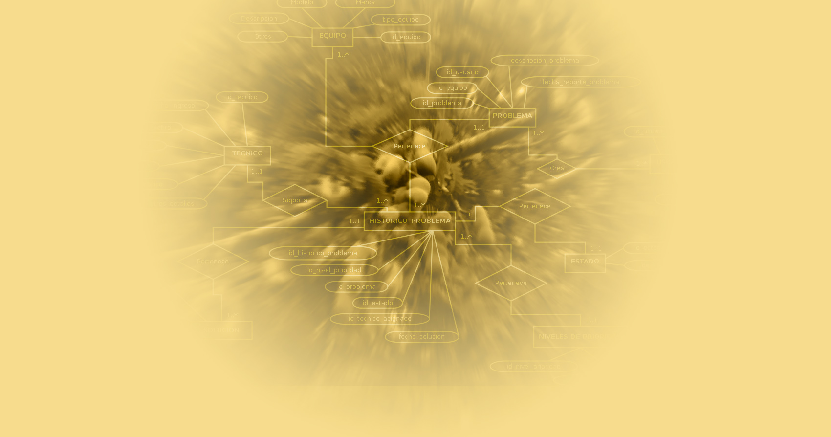 Contacto Background